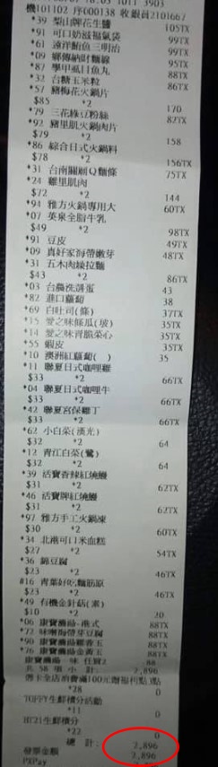 原PO拜託朋友幫忙買一些食物給姪子,沒想到友人竟買了將近3千元的食物。(翻攝自爆廢公社臉書)