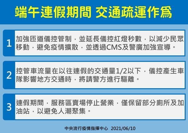 指揮中心公布端午連假3項疏運作為。(指揮中心提供)