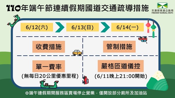 6月11日晚上9點至6月14日的24點進行國道交通疏導措施。(指揮中心提供)