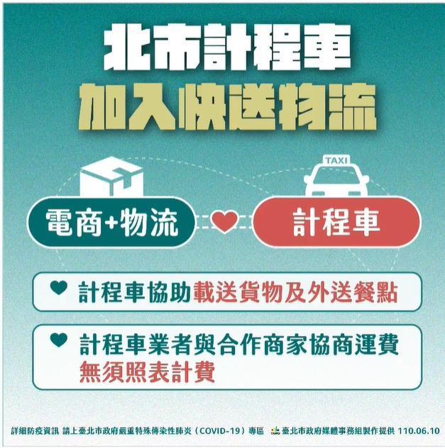 北市開放計程車可與物流合作。(台北市政府提供)