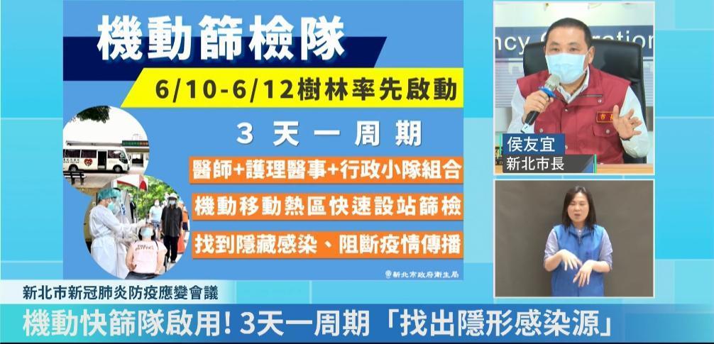 新北市長侯友宜宣布6月10日至12日啟動「機動篩檢隊」,從樹林率先啟動,3天為一週期,要找出隱形感染源。(翻攝自我的新北市臉書直播)