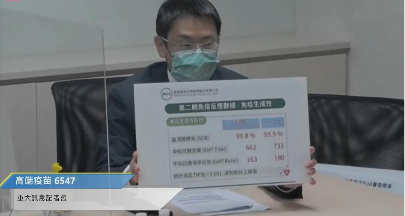 高端疫苗今午召開解盲結果記者會,宣布疫苗期間分析數據合於預期。(櫃買中心直播)