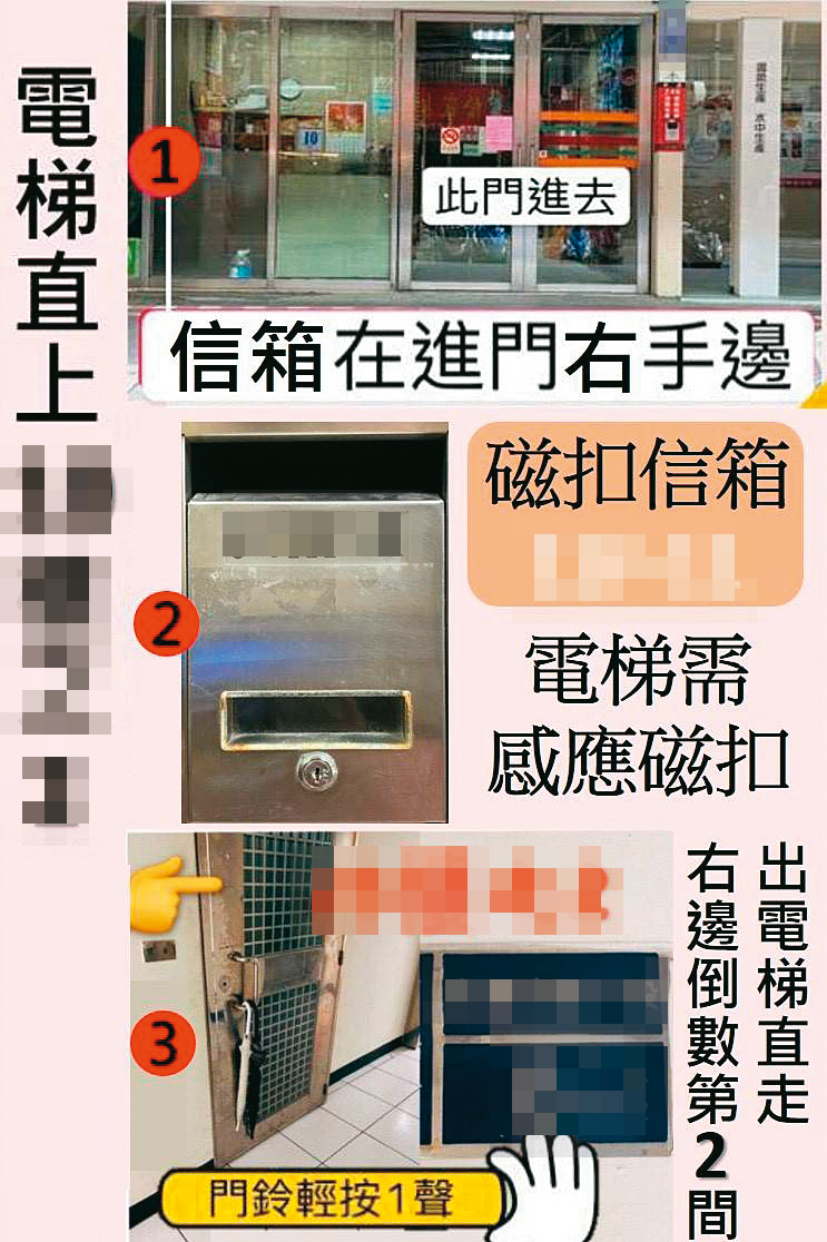 應召業者將電梯感應磁扣放在信箱,製圖引導尋芳客進入小姐房間。(讀者提供)