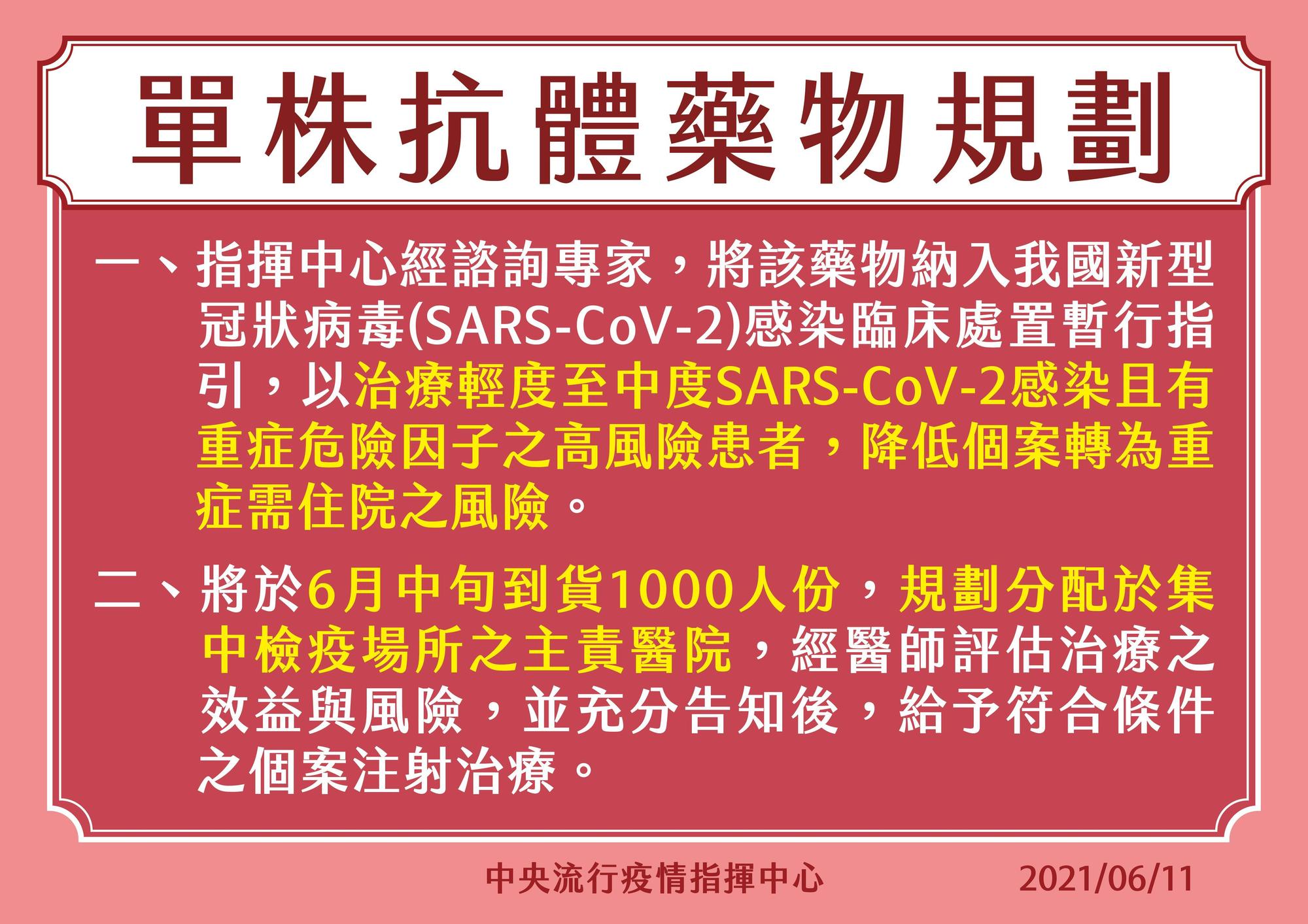 指揮中心表示,1000人份的單株抗體藥物將於6月中到貨。(指揮中心提供)