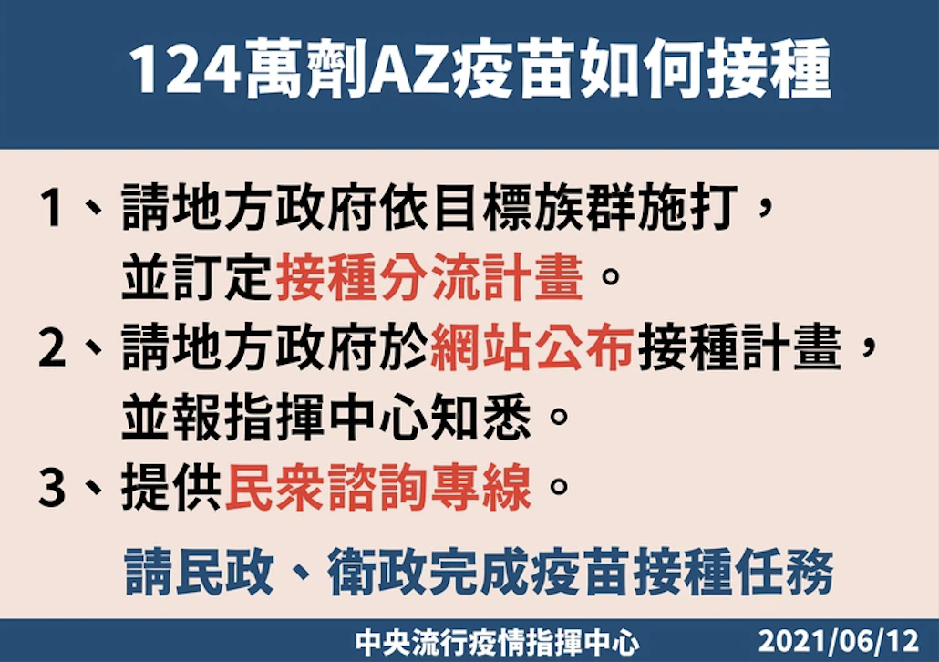 各縣市COVID-19疫苗如何施打及預約。（指揮中心提供）