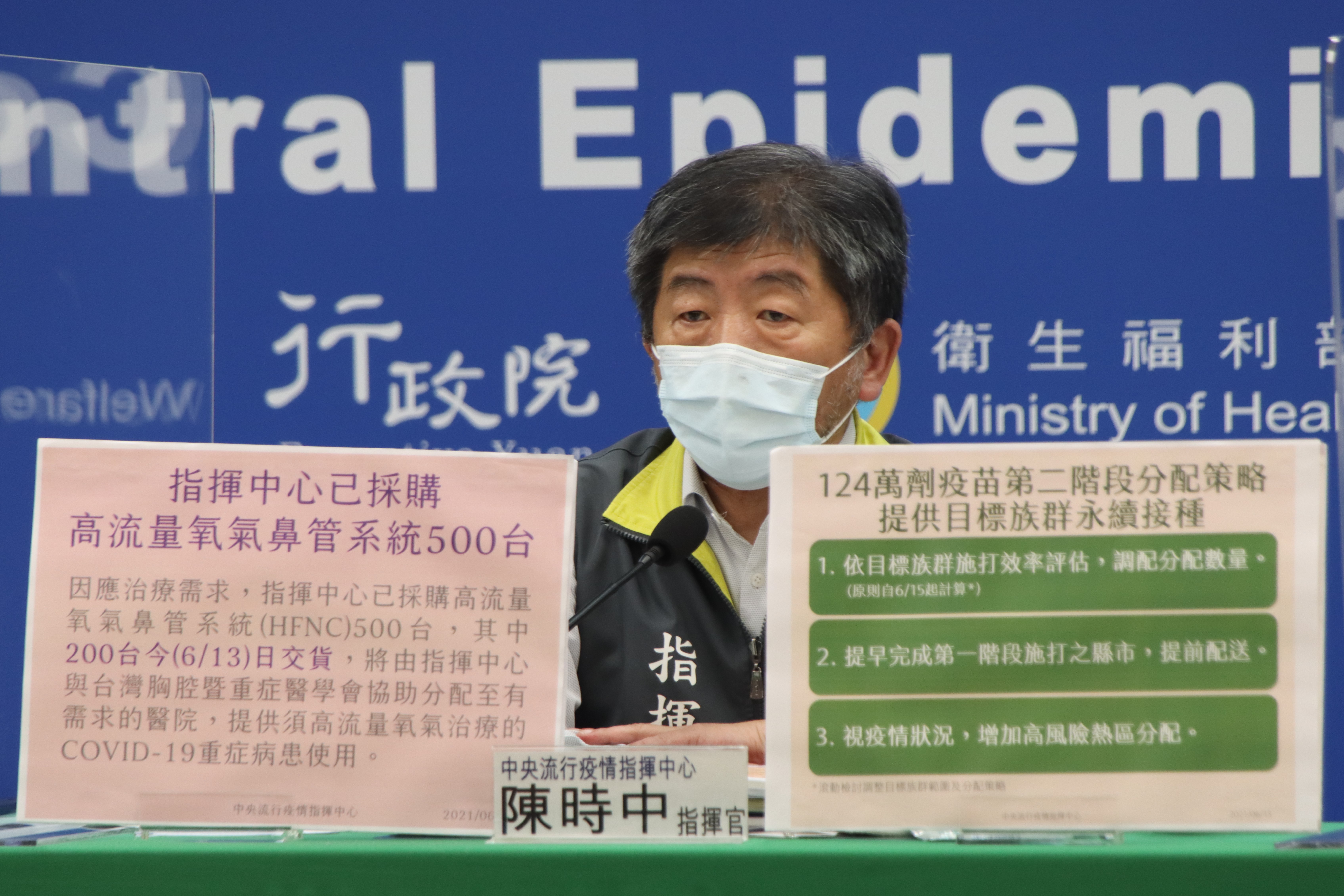 陳時中表示，指揮中心已採購500台HFNC，其中200台會在今天交貨，將由台灣胸腔及重症醫學會協助分配到有需求的醫院。（指揮中心提供）