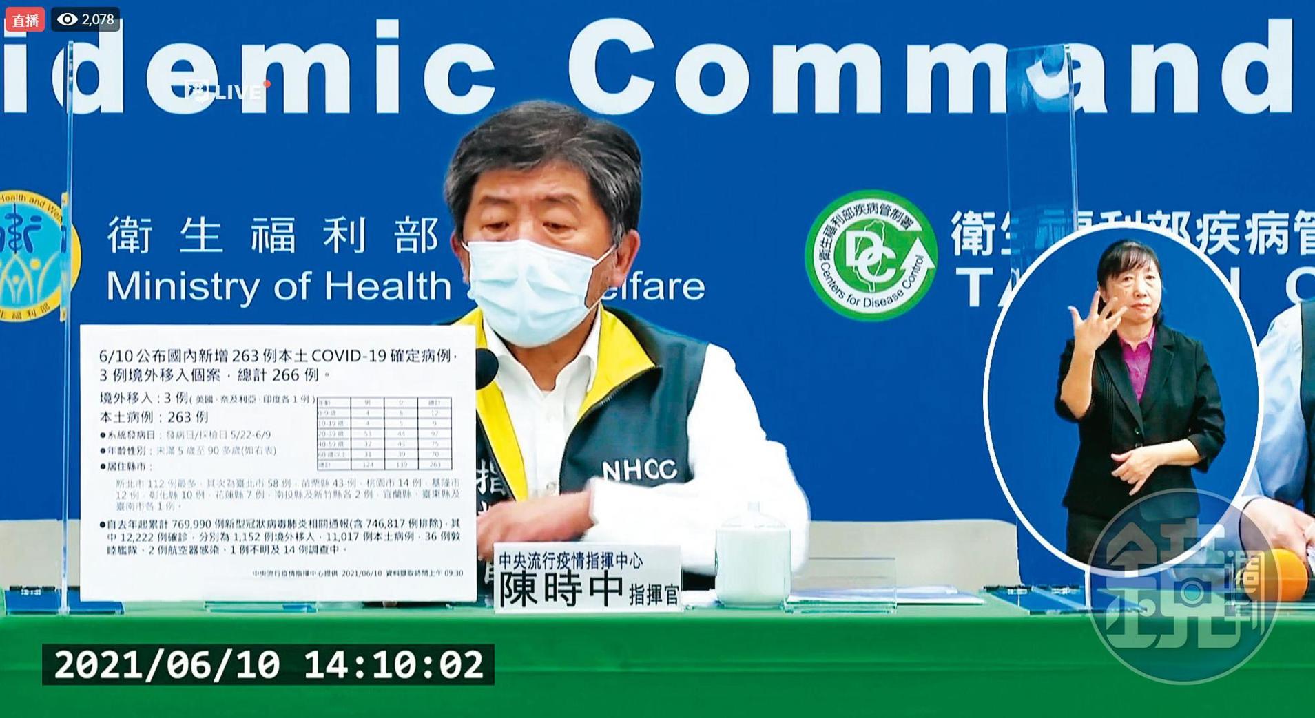 指揮官陳時中多次向醫療系統喊話:「積極救治病患。」