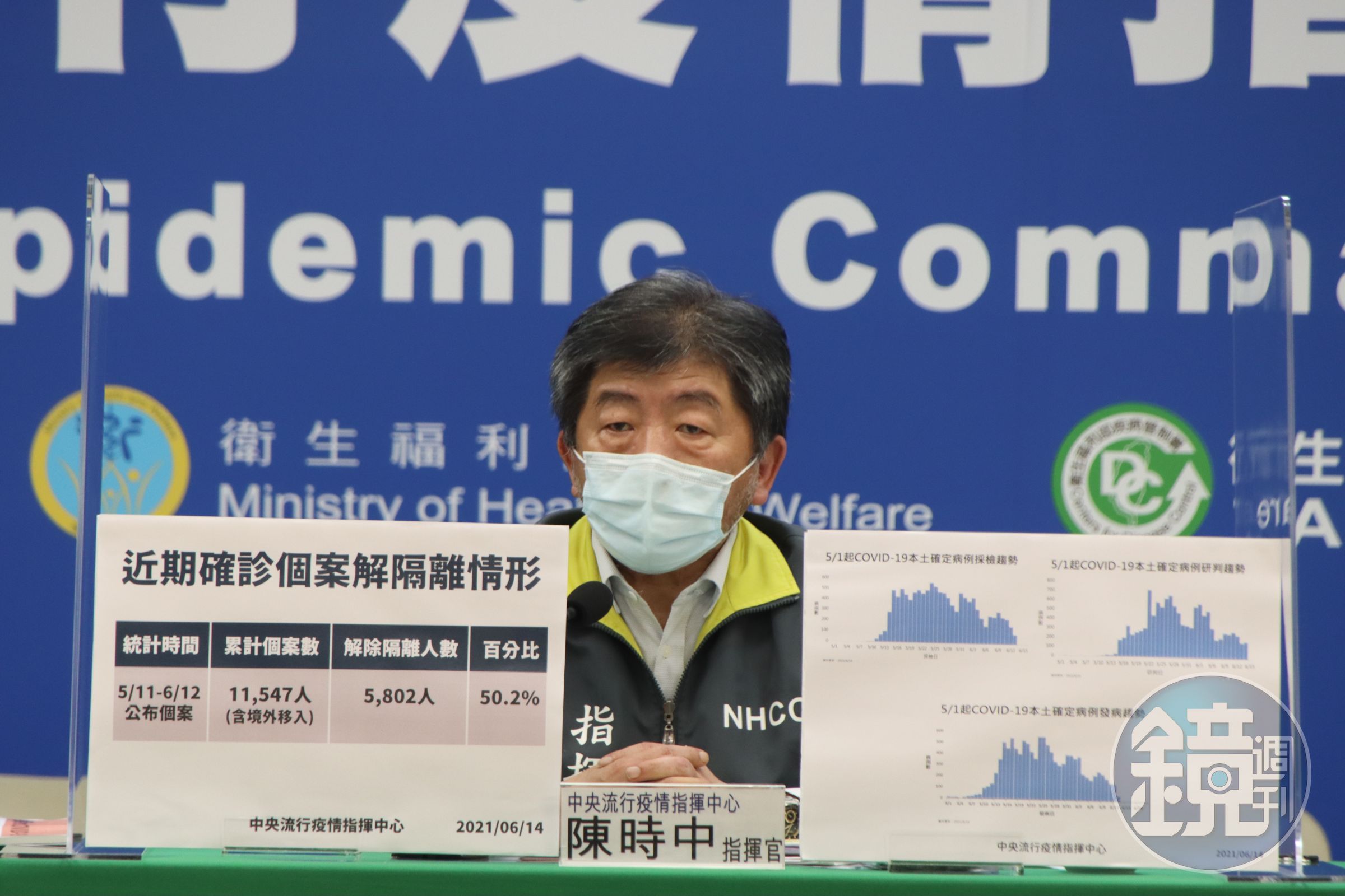 陳時中今透露，近幾日苗栗電子廠採檢之陽性率約為0.08％，已有下降趨勢。（指揮中心提供）