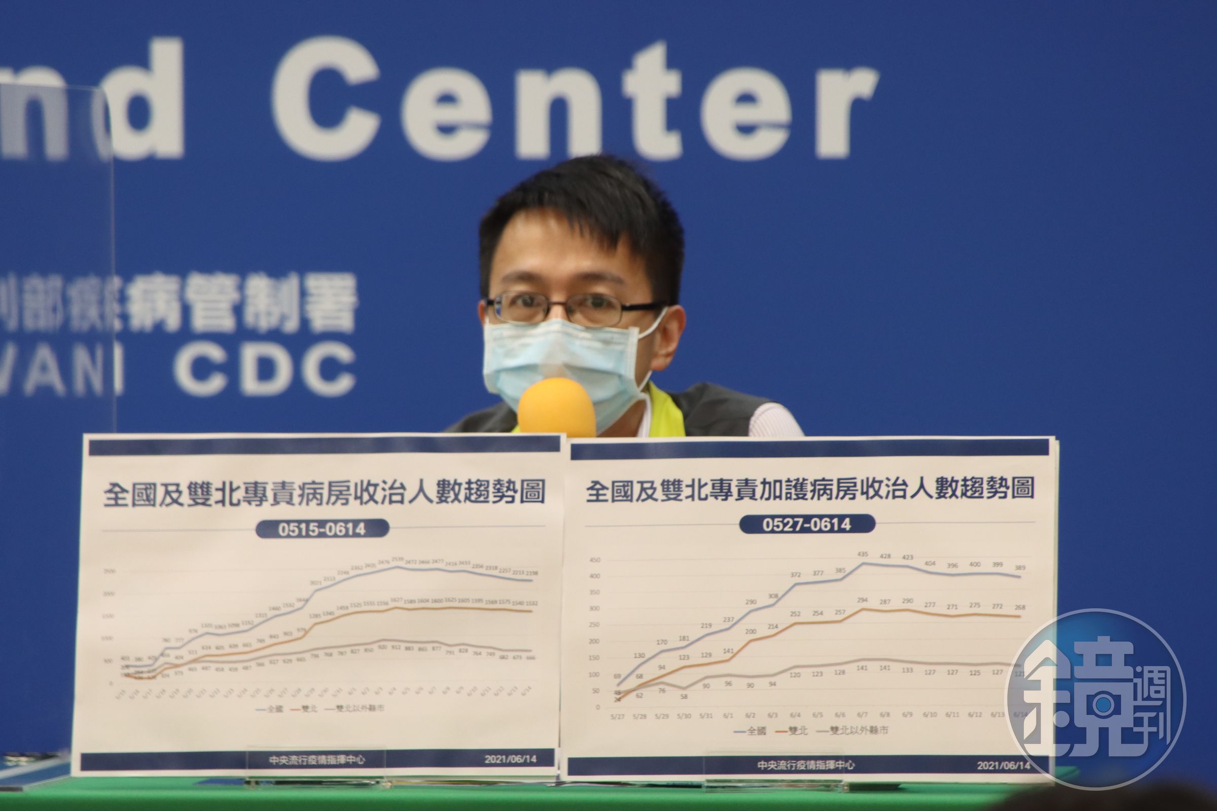 醫療應變組副組長羅一鈞今表示，全國專責病房收治病人有下降趨勢。（指揮中心提供）