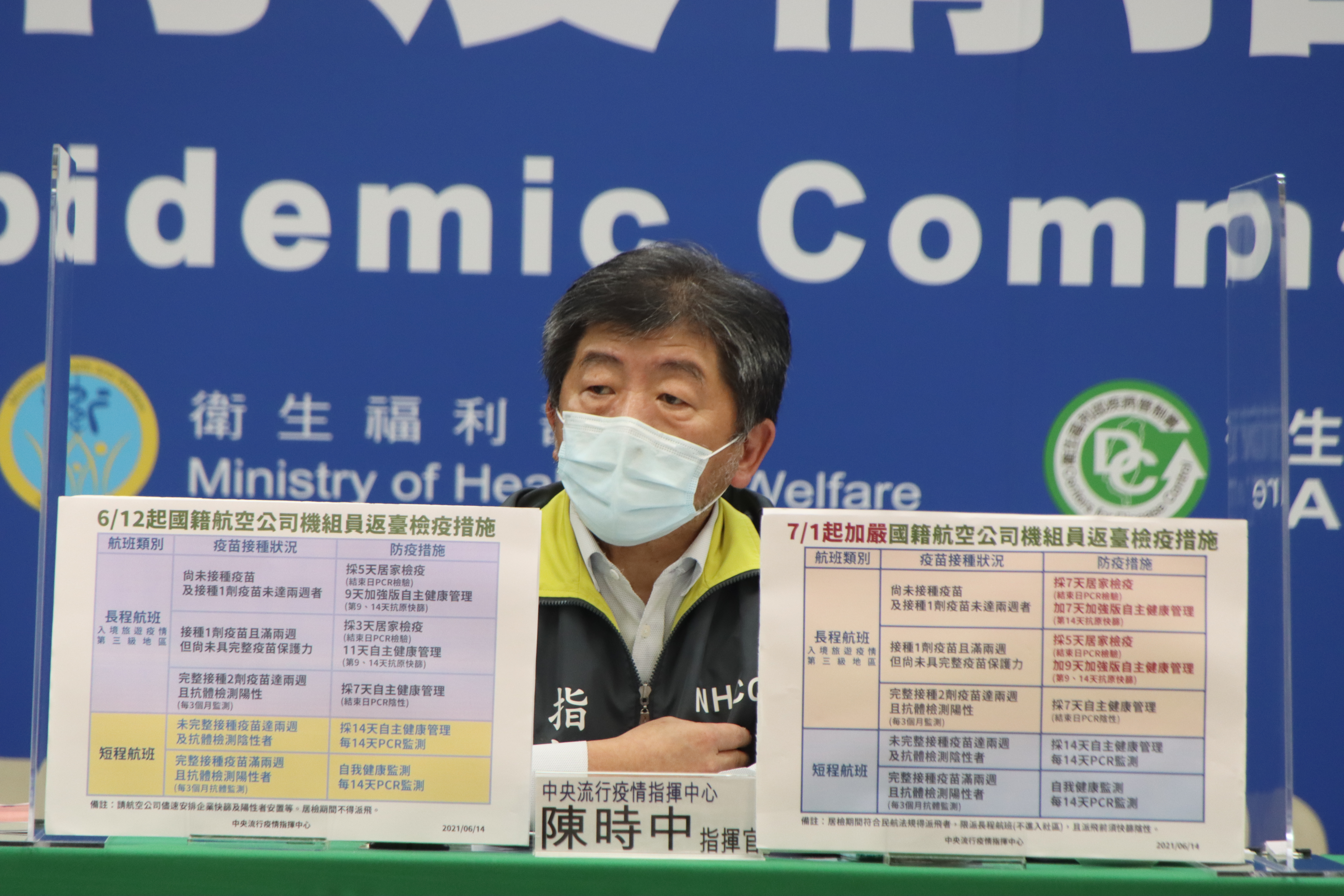陳時中今宣布國籍航空公司機組員返台之新規則，並呼籲機組員盡快施打疫苗。（指揮中心提供）