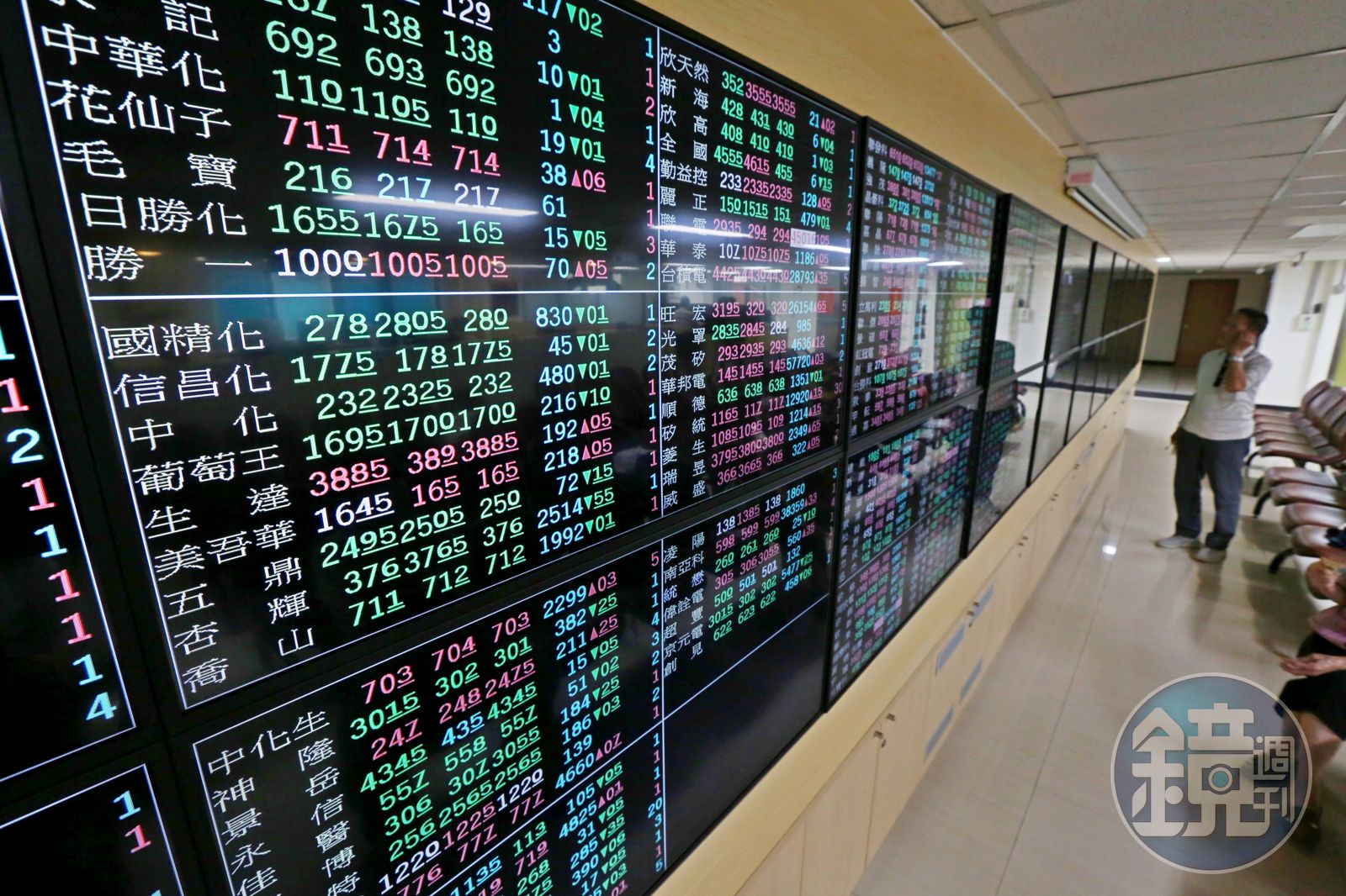 生技股停看聽2】財報技術籌碼派不上用場達人：買10中2的生技股別亂碰- 鏡週刊Mirror Media