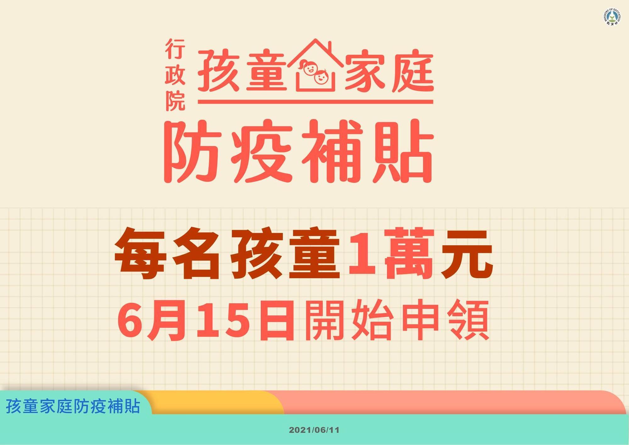 行政院推出孩童家庭防疫補貼1萬元,今(15)日早上10點開放網路申請。(教育部提供)