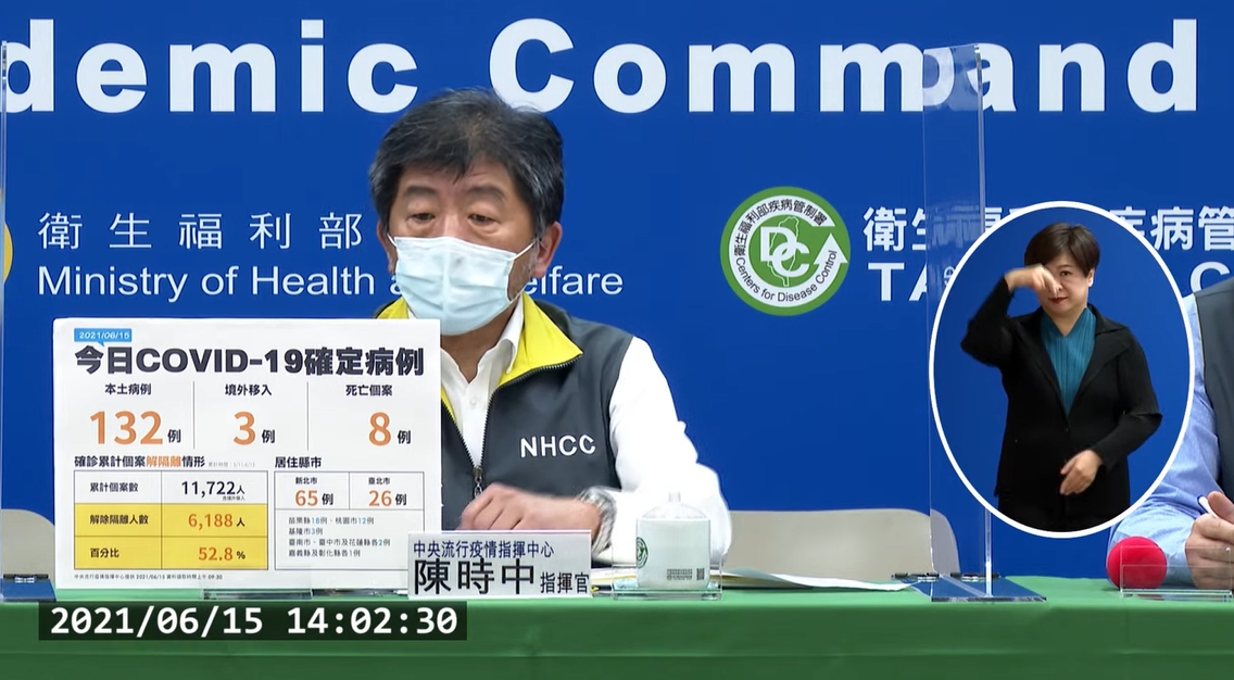 中央流行疫情指揮中心今公布國內新增COVID-19確定病例。（疾管署YouTube）