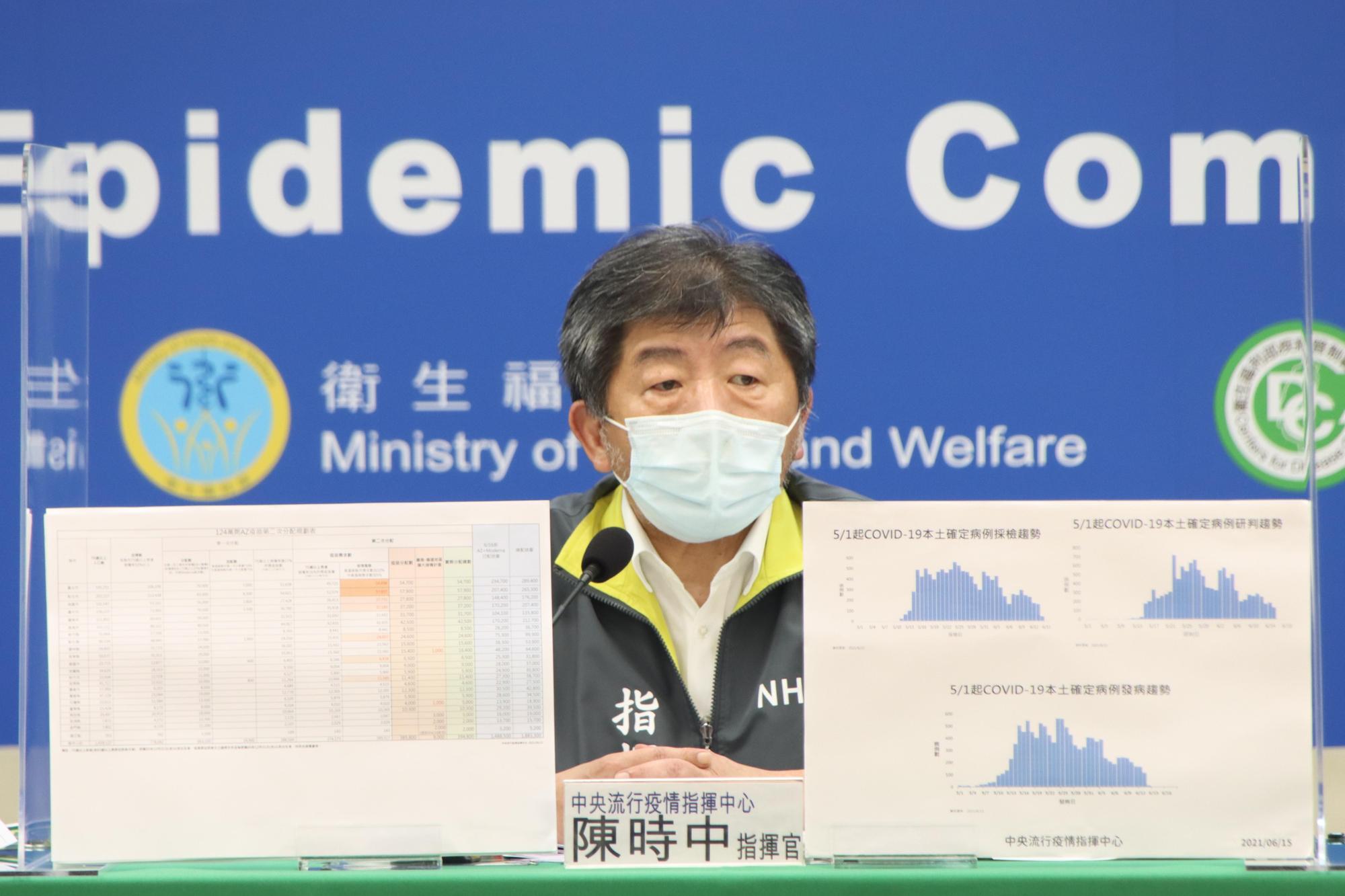 中央流行疫情指揮官陳時中回應永齡基金會購買疫苗現況。（指揮中心提供）