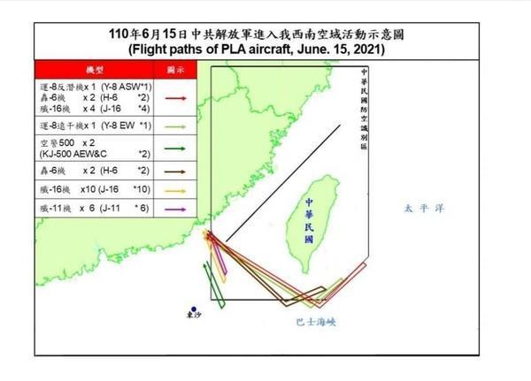 共軍派出28架次軍機「群聚擾台」,創下最大規模侵犯我空域,我國空軍立即升空警戒並廣播強硬驅離、防空飛彈追監。(國防部提供)