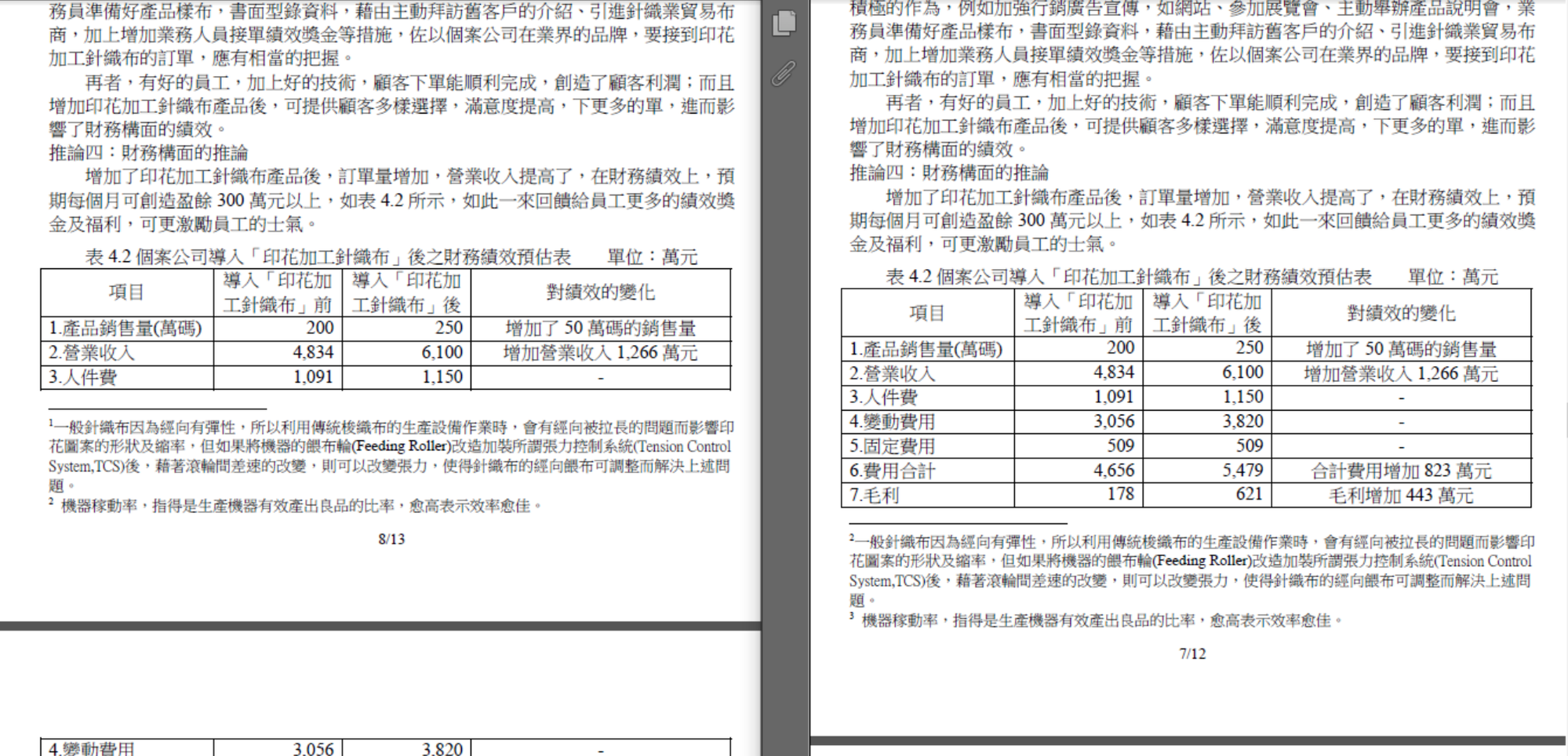2篇論文不約而同出現與「汽車業」和「染整業」相關的文字，與標題所撰寫的產業內容並不一致。（讀者提供）
