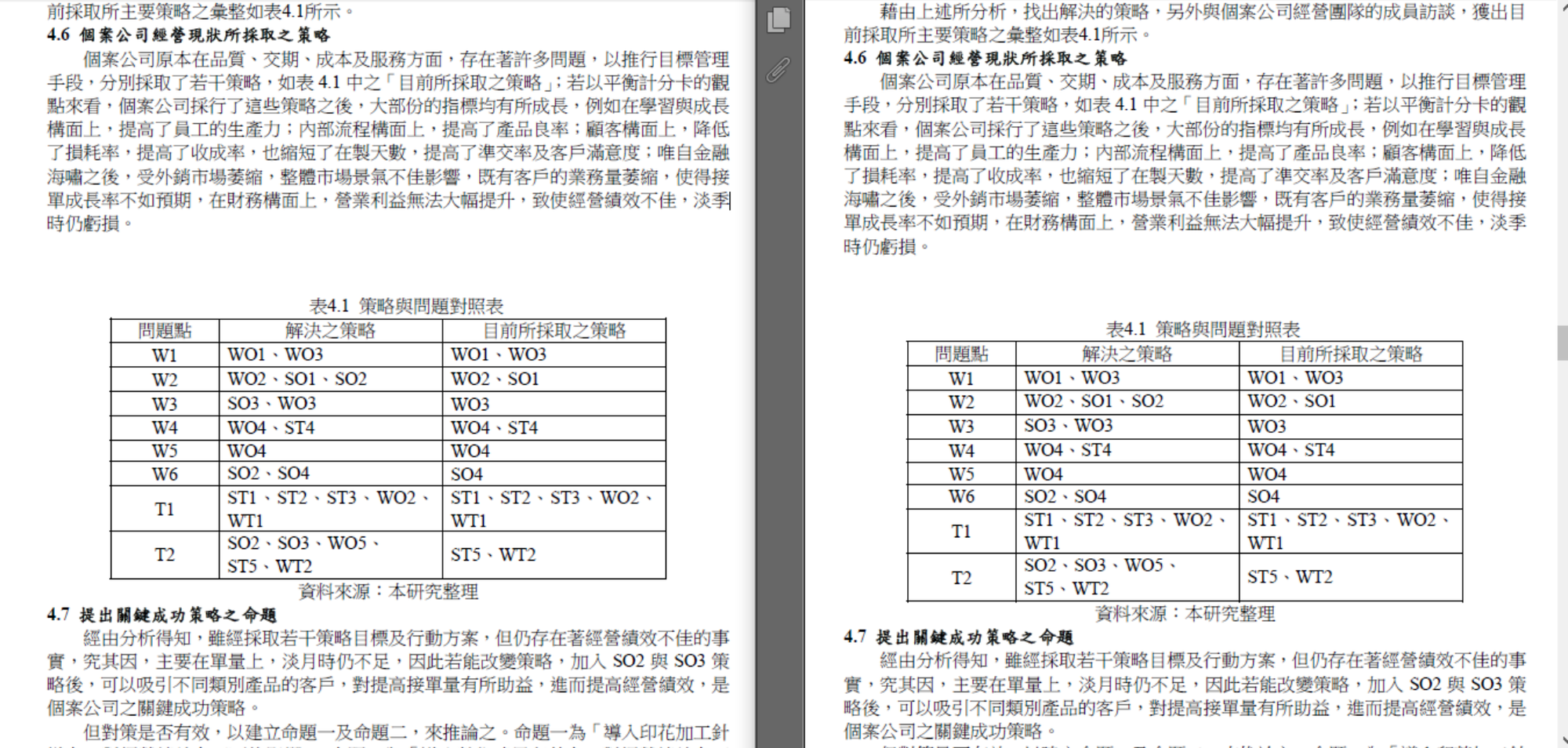 2篇論文中只有3個章節內文不完全相同，其他部分完全相同。（讀者提供）