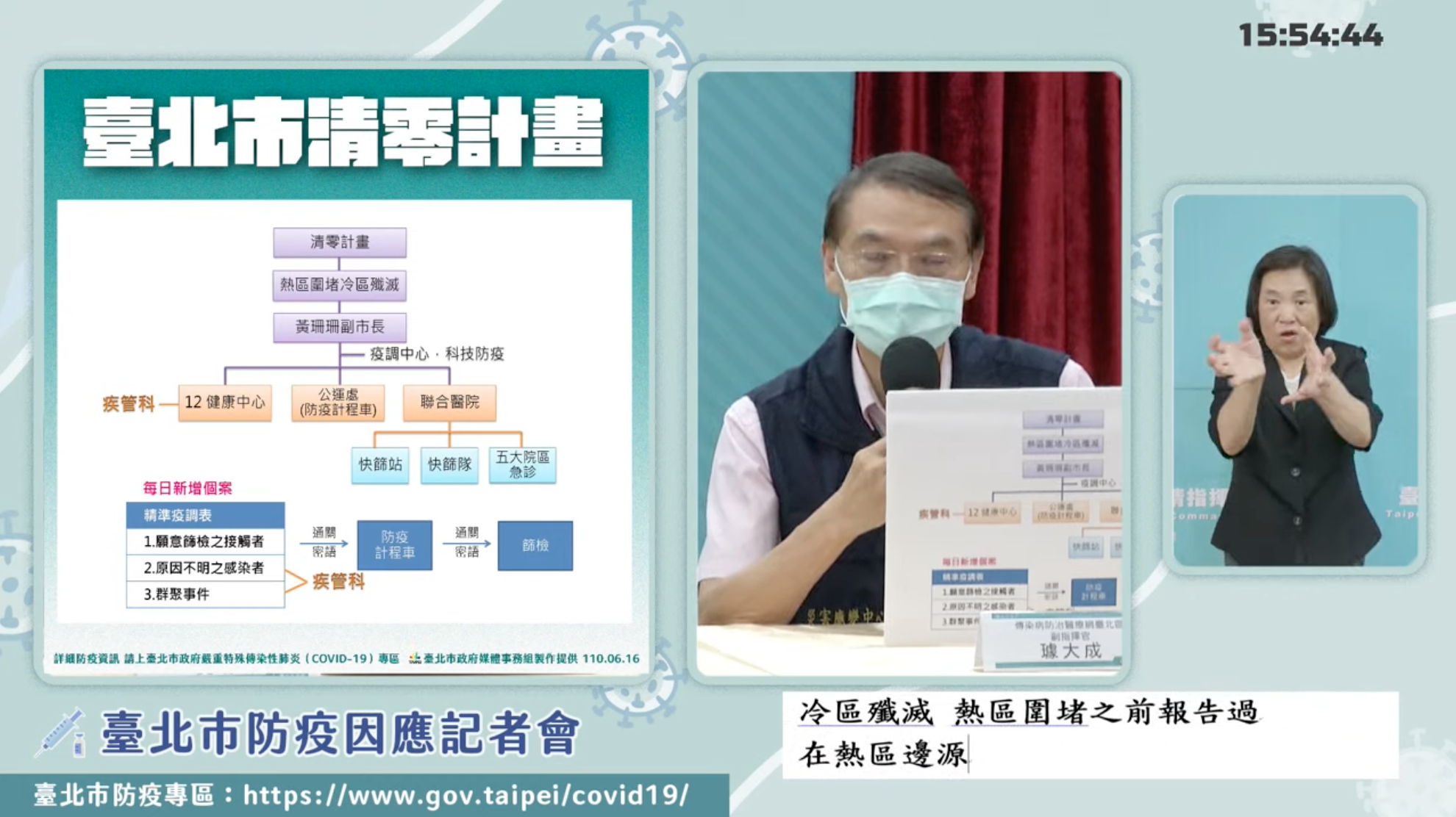 台北市清零計畫圖示。(翻攝自柯文哲Youtube)