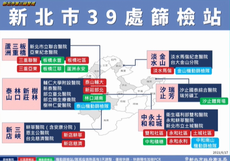 新北市篩檢站分布。（翻攝自侯友宜臉書）