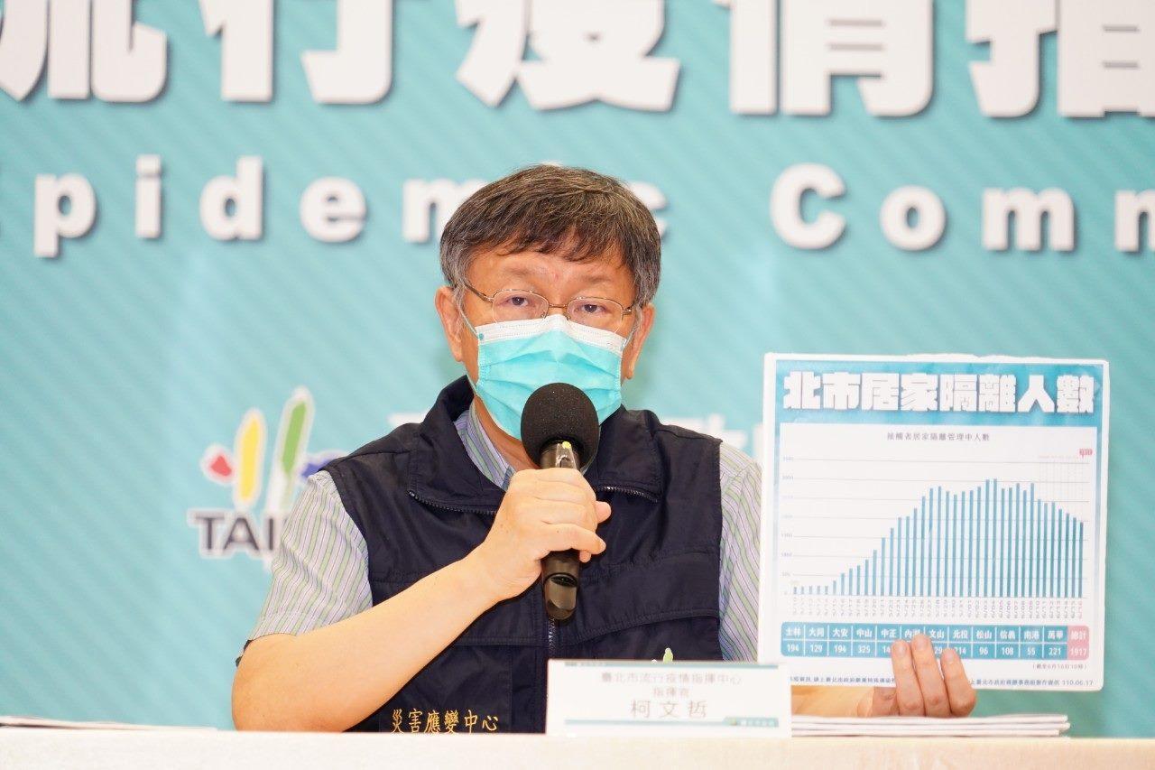 台北市新冠肺炎(COVID-19)確診數下降,市長柯文哲今(17)日進一步宣布「清零計畫」。(台北市政府提供)