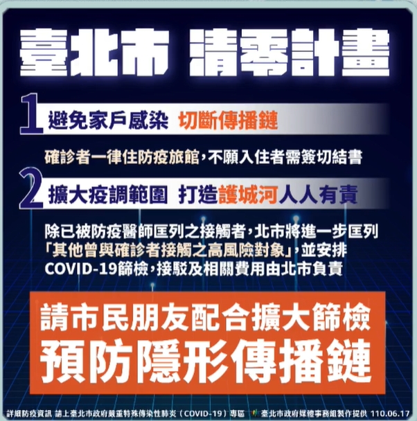 台北市清零計畫。(台北市政府提供)