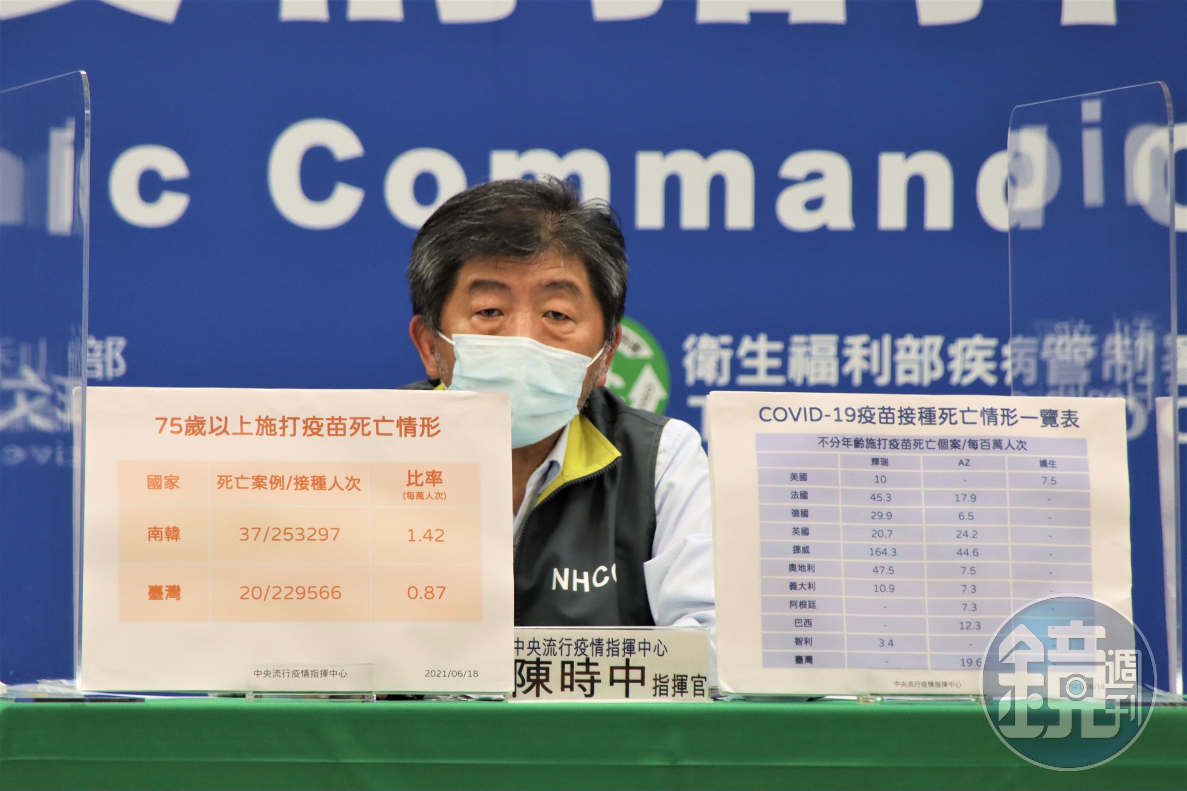 指揮官陳時中說明接種疫苗死亡狀況。（指揮中心提供）