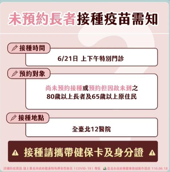 柯文哲提醒未預約接種疫苗的長者，持健保卡與身分證前往指定醫院打疫苗。（翻攝自柯文哲臉書）