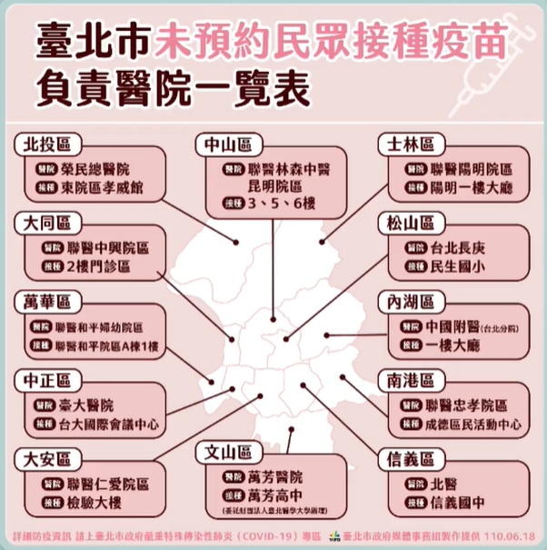 柯文哲曝光，各行政區提供未接種疫苗長者服務的專責醫院。（翻攝自柯文哲臉書）