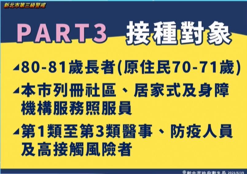 新北市第三波疫苗接種措施。(翻攝自侯友宜臉書)