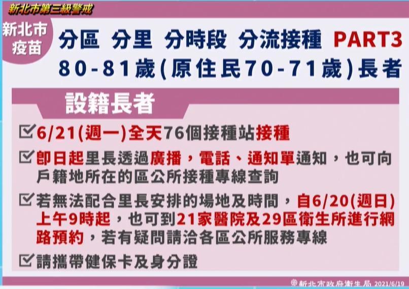 新北市第三波疫苗接種措施。(翻攝自侯友宜臉書)
