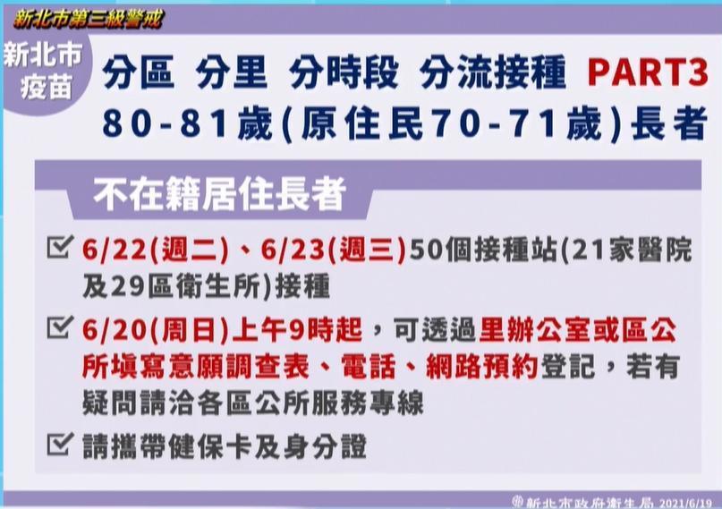 新北市第三波疫苗接種措施。(翻攝自侯友宜臉書)