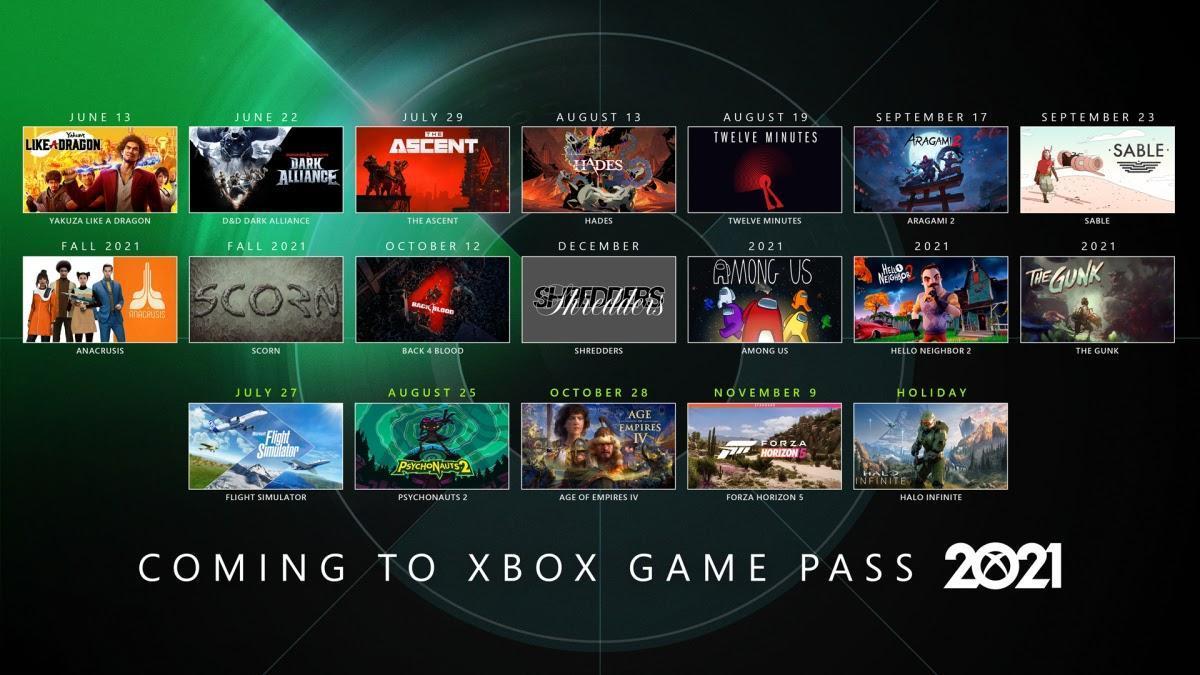 微軟在E3公布今年將會登上XGP的遊戲陣容。（翻攝自Xbox Wire）