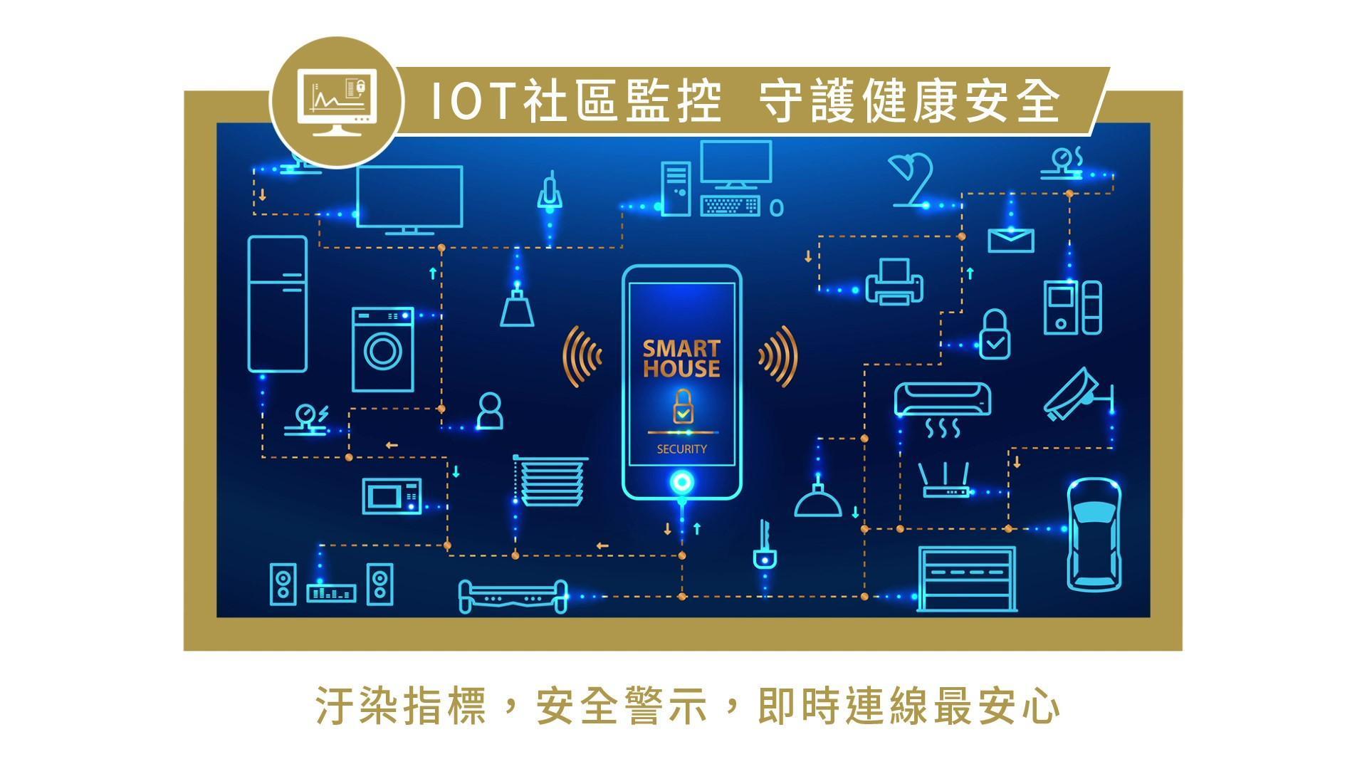 IOT社區監控無論是24小時環境偵測、求救與視線觸發連動攝影,連家中濕度與溫度等,都能掌握。