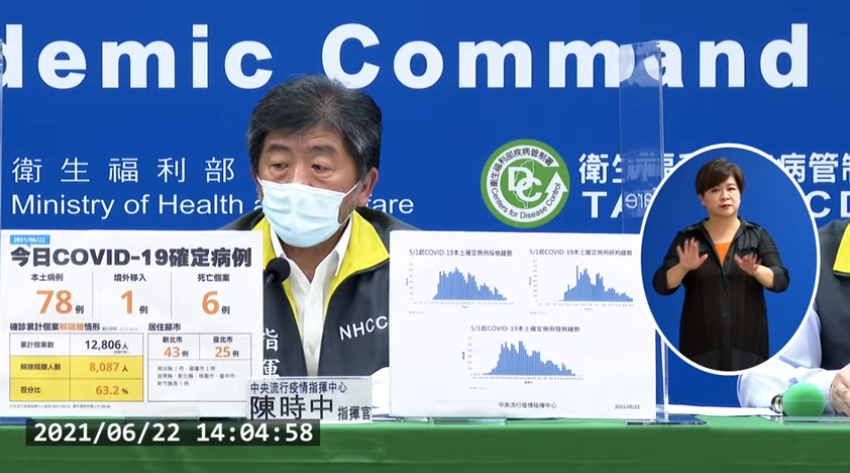 指揮官陳時中表示，目前高風險區域維持在雙北，其他相對為零星個案。（翻攝自疾管署YouTube頻道）