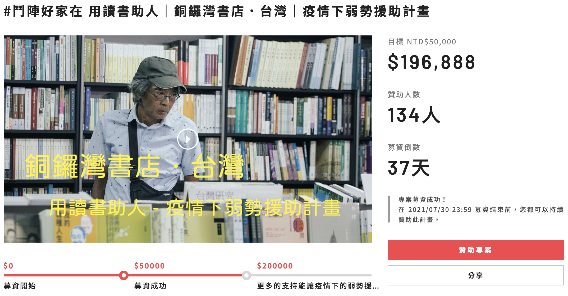 「用讀書助人」募資計畫已達標，不過，林榮基表示，越多的支持贊助就能讓弱勢扶助服務走得更久遠。（翻攝自flyingv官網）