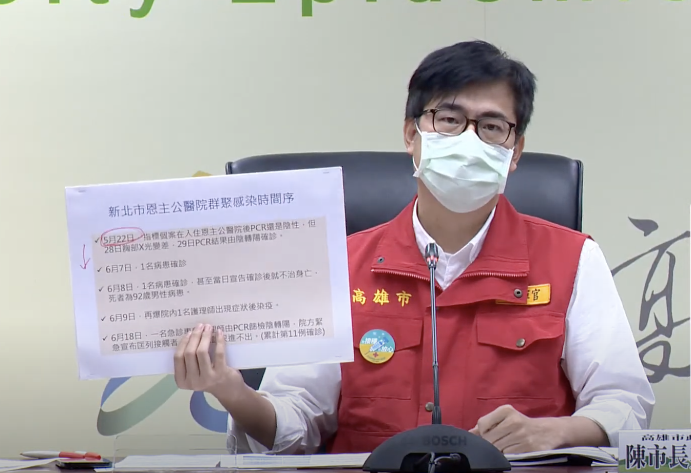 陳其邁今在記者會砲轟新北疫調不實太離譜。（翻攝高雄市政府YouTube影片）