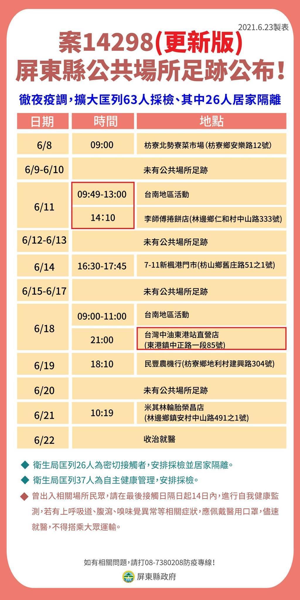 屏東縣政府公布小黃司機足跡。（屏東縣政府提供）