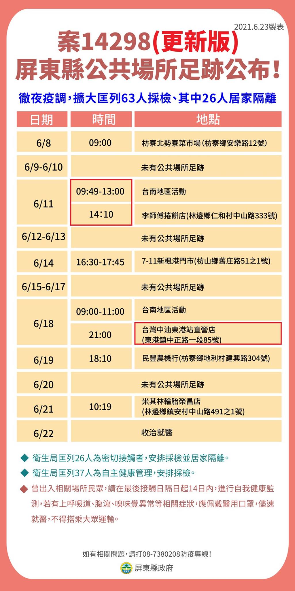 屏東縣政府公布小黃司機足跡。（屏東縣政府提供）