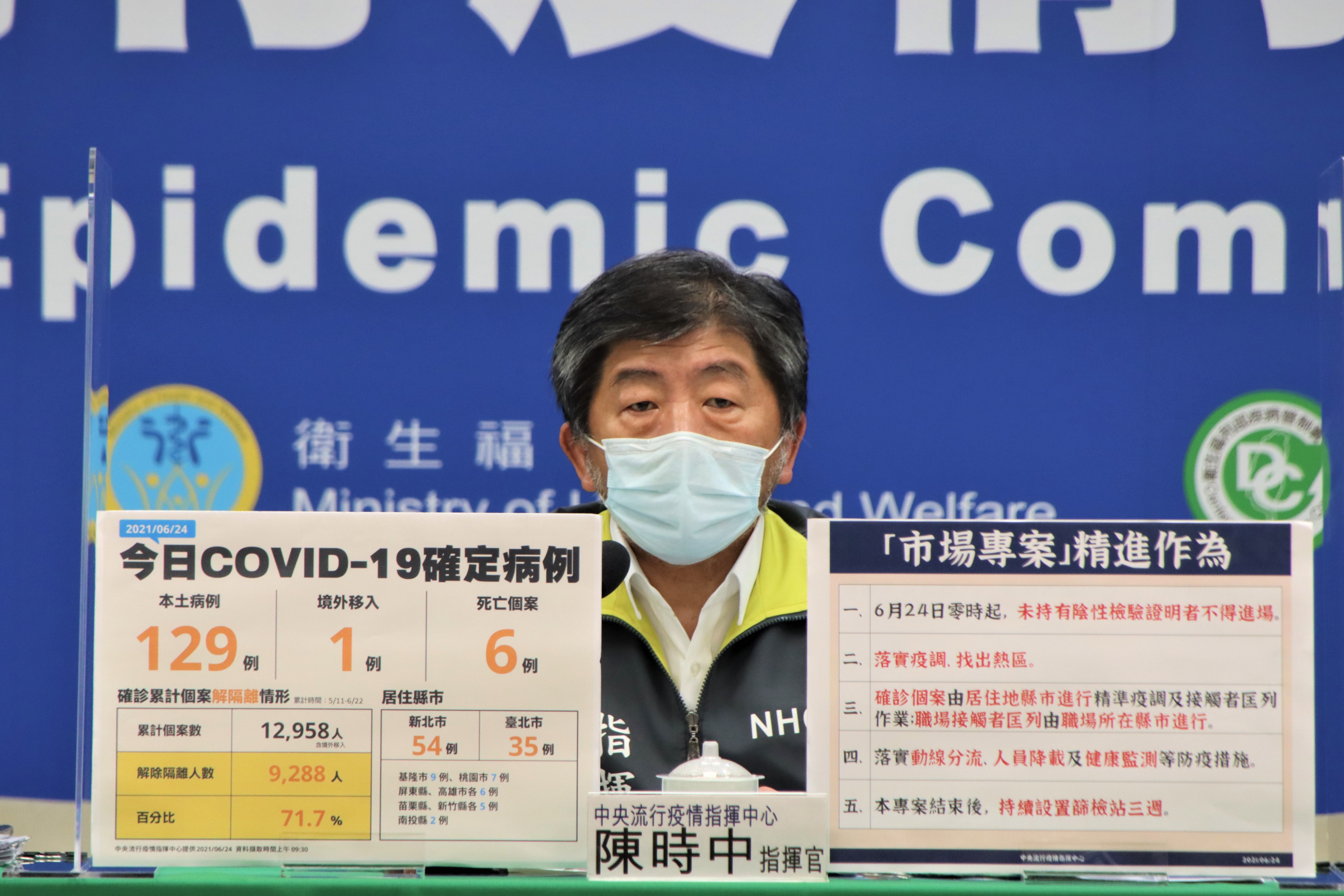 針對台北農產運銷公司群聚感染防疫作為，指揮官陳時中公布「市場專案」精進作為。（指揮中心提供）