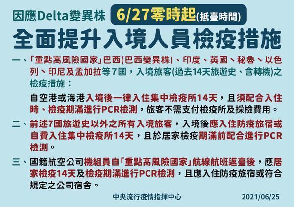 指揮中心全面提升入境人員3項檢疫措施。(指揮中心提供)