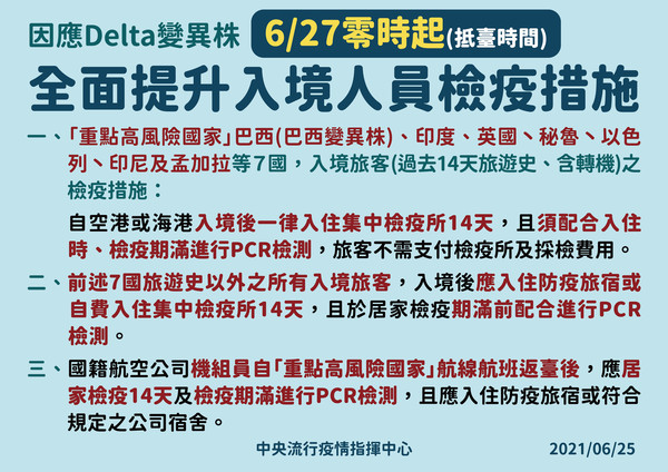 指揮中心全面提升入境人員3項檢疫措施。(指揮中心提供)
