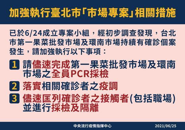 指揮中心成立市場專案。(指揮中心)