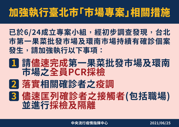 指揮中心成立市場專案。（指揮中心）