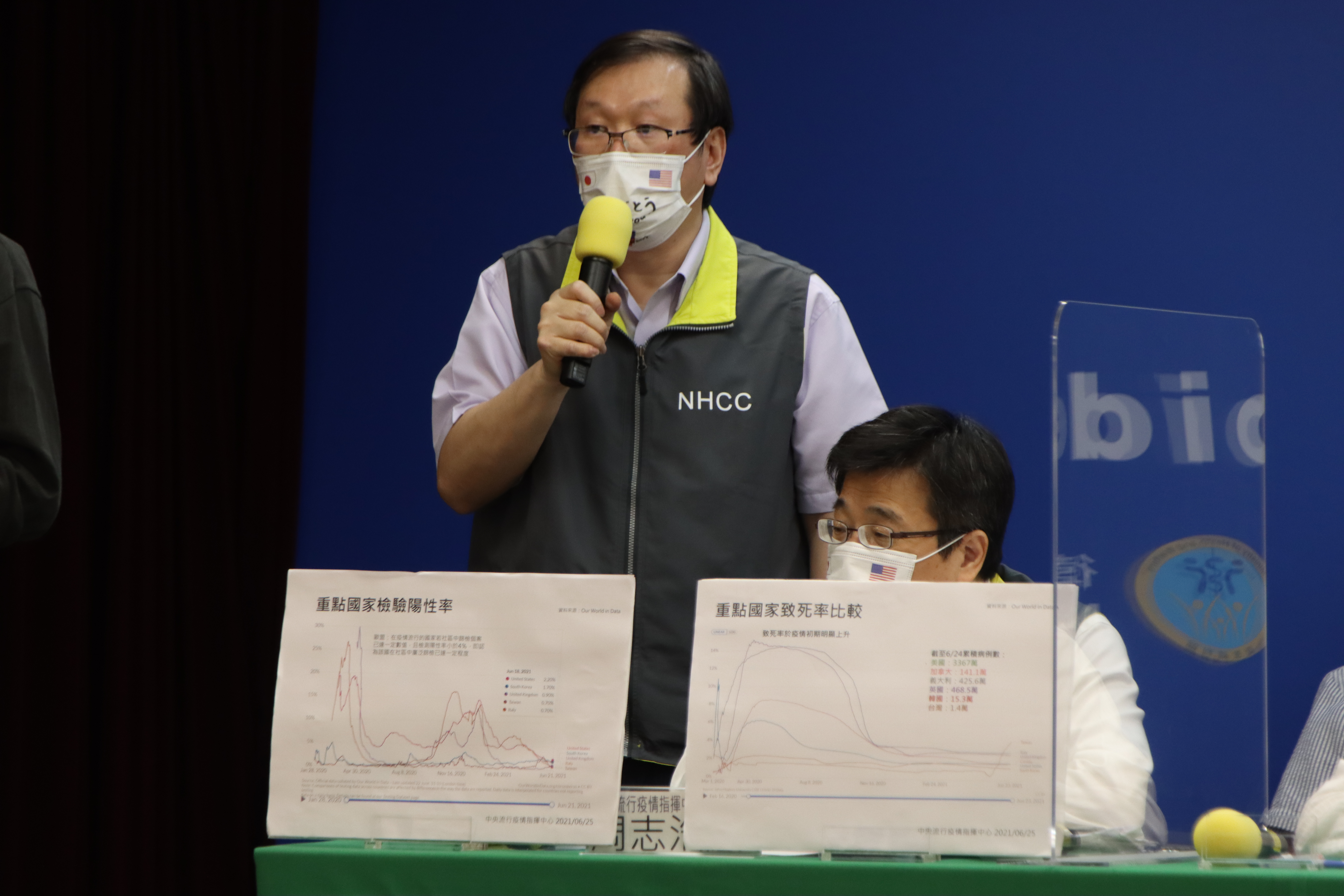 發言人莊人祥說明，台灣致死率高的原因，並攤開數據澄清沒有低報。（指揮中心提供）