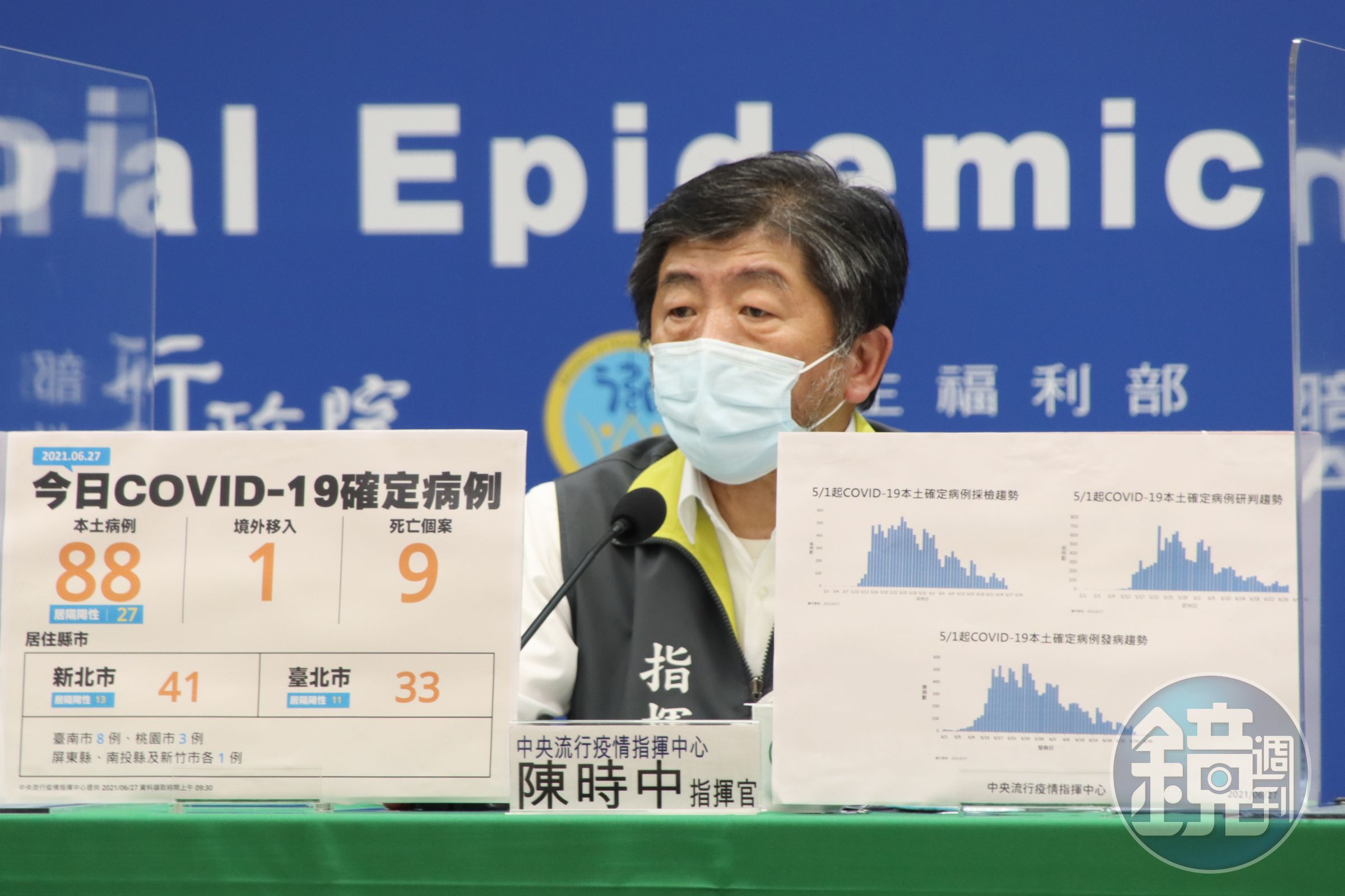 中央流行疫情指揮中心今（27）日公布國內新增89例COVID-19確定病例，分別為88例本土及1例境外移入。（指揮中心提供）