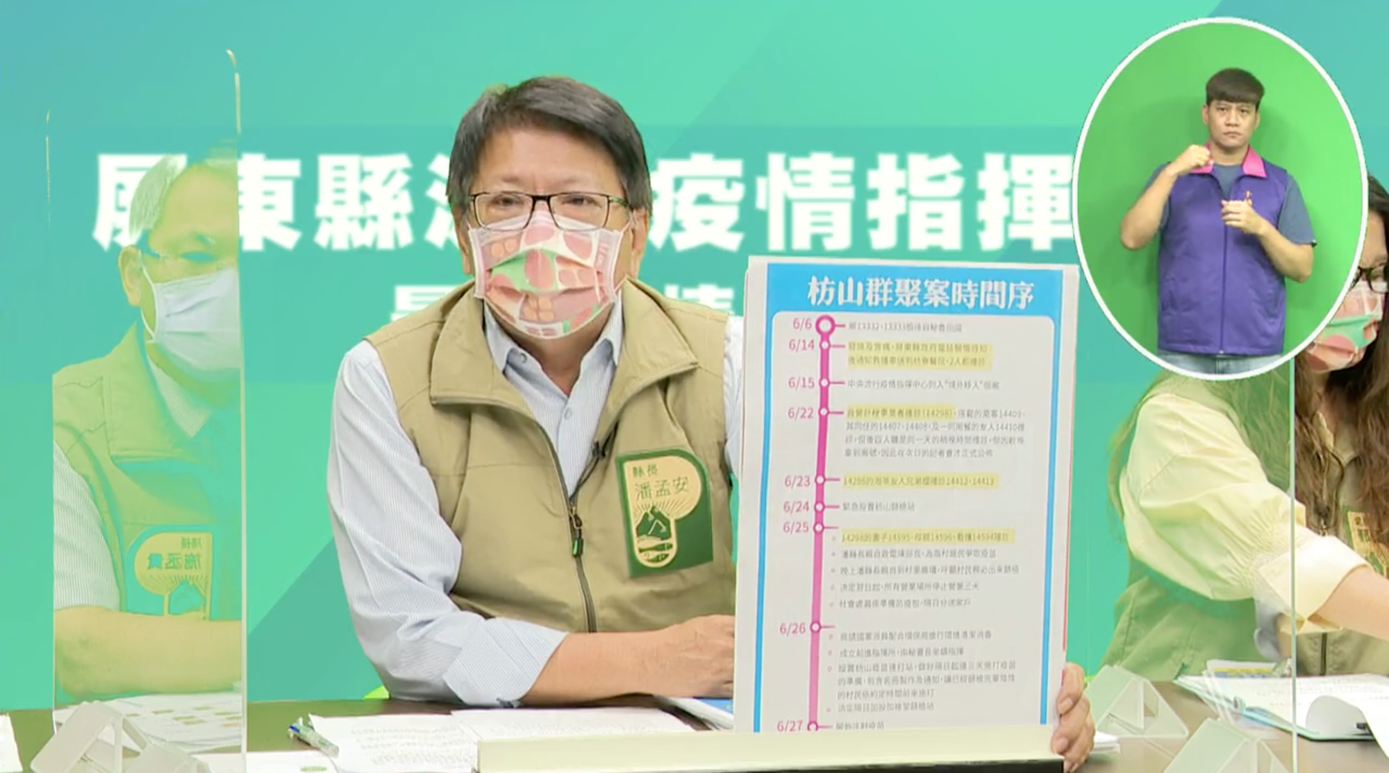 屏東縣長潘孟安在記者會上說明枋山群聚案時間序。(翻攝自潘孟安臉書)