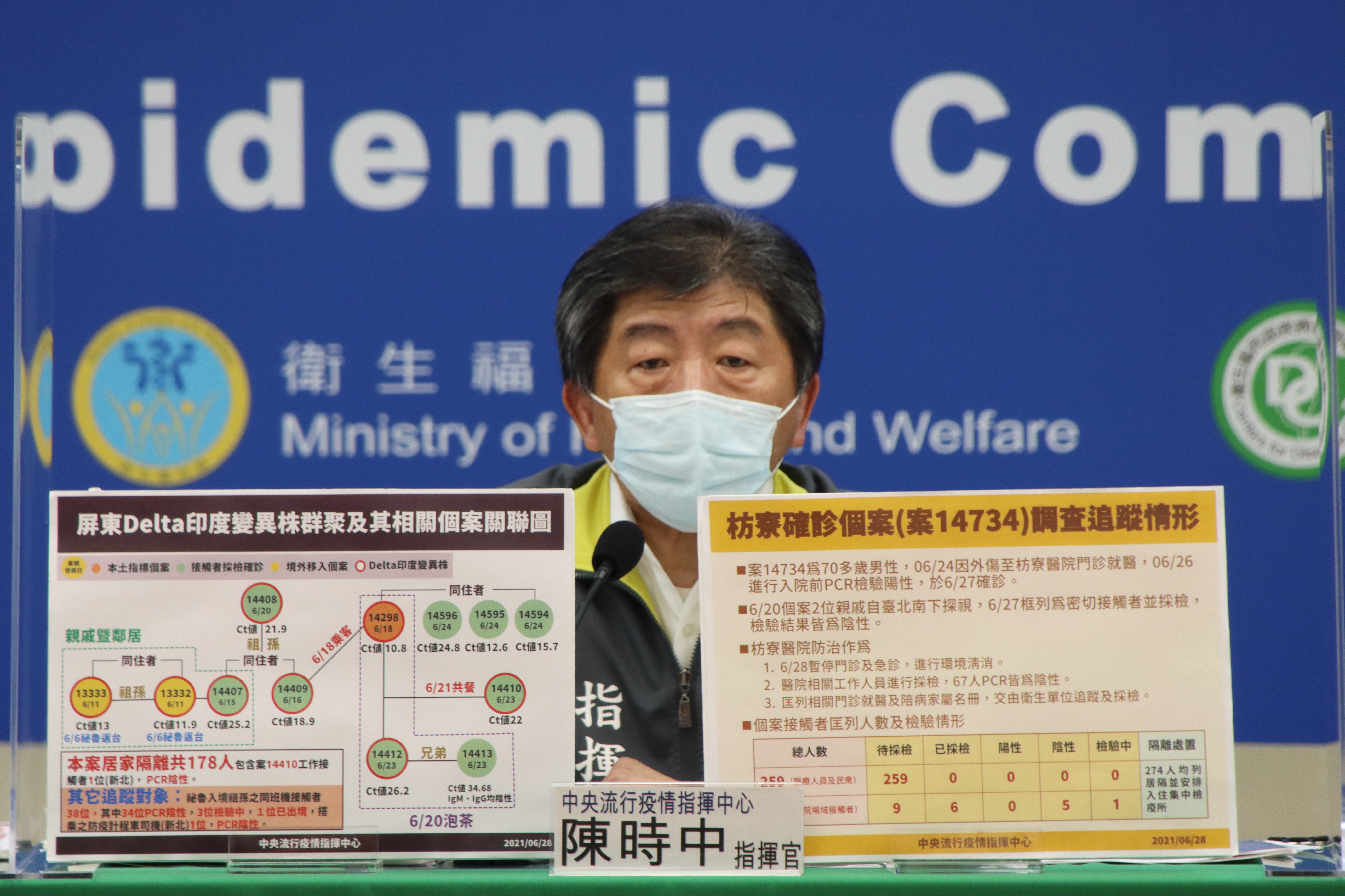 陳時中說明Delta群聚的最新狀況，以及案14734調查進度。（指揮中心提供）