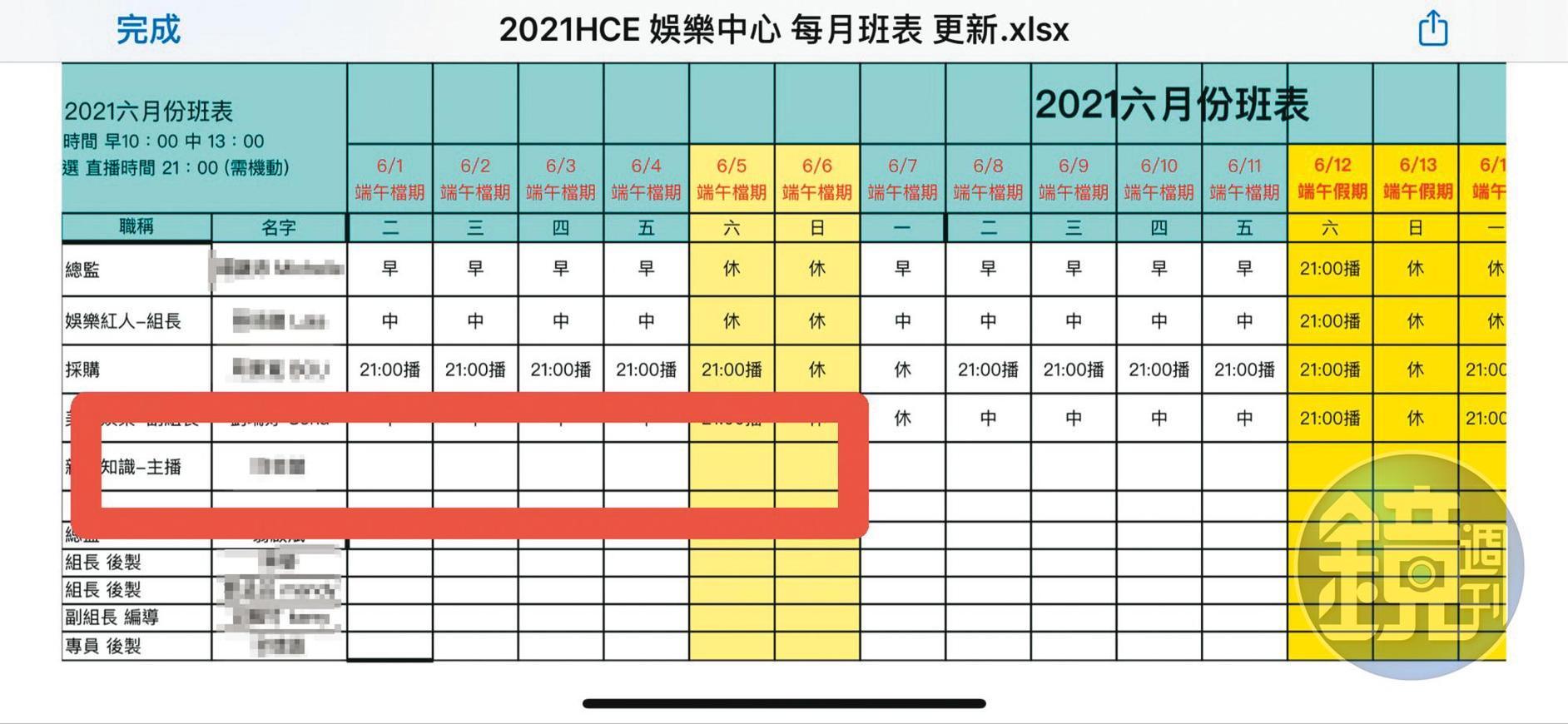 陳昭榮5月底以業務緊縮為由裁員,6月的預排班表卻安插新人。(讀者提供)