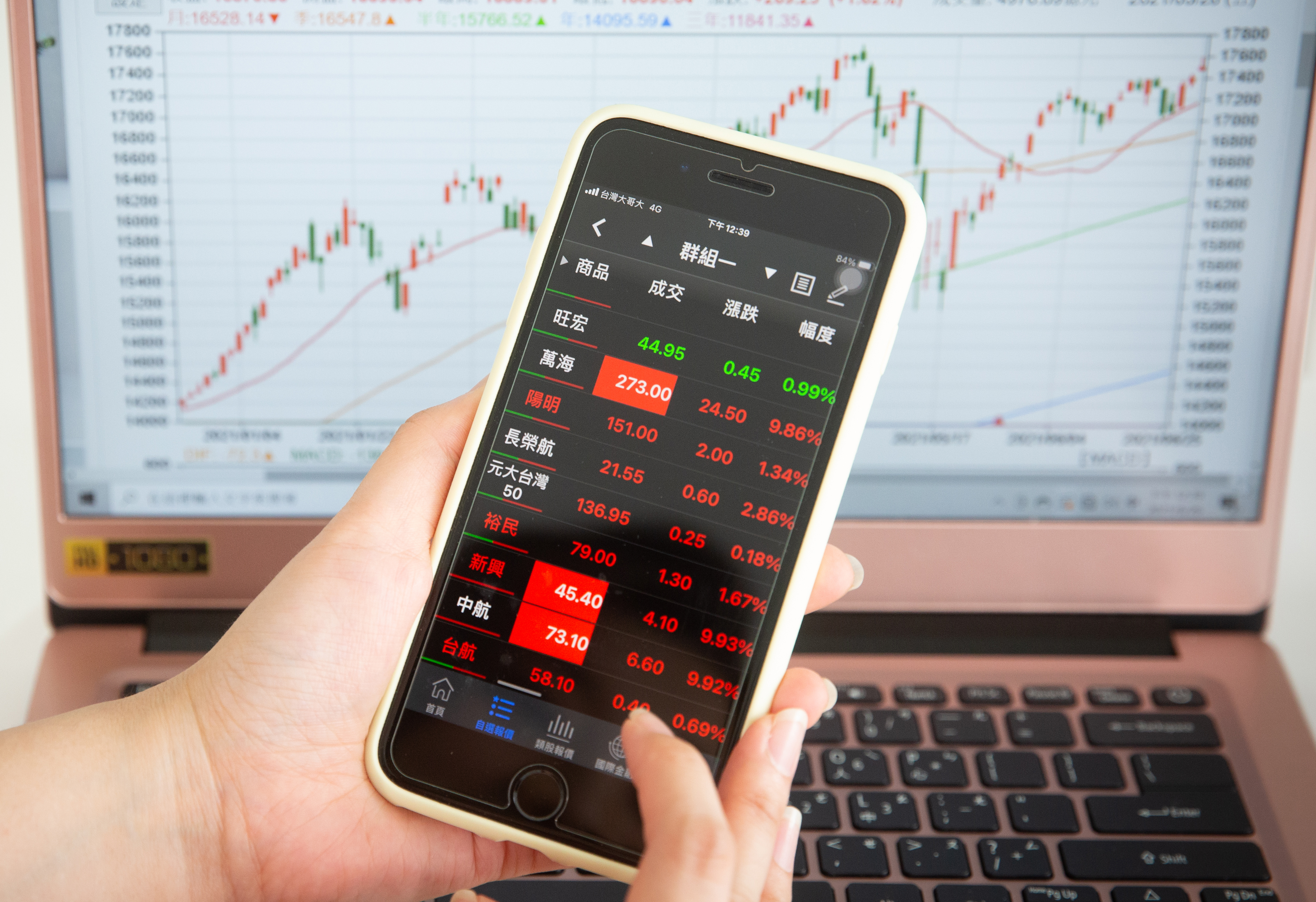 6月以來航運類股、中小型利基電子股頻創新高。