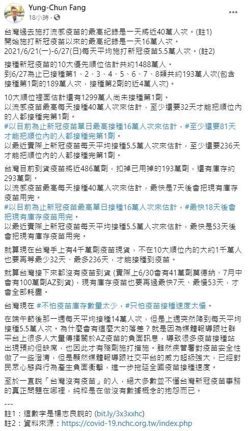 醫師方勇駿在臉書上表示,媒體及社群網站大肆報導「AZ疫苗的負面訊息」,導致接種率一週驟降。